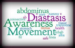 Diastasis Awareness - Fit2B.com