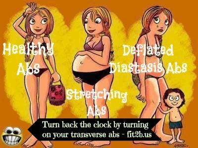 Turn back the clock on your tummy by turning on your transverse abs. Fit2B.com