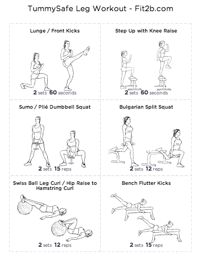 Diastasis Recti Self Check and Exercise Guide - Just For Mums Fitness