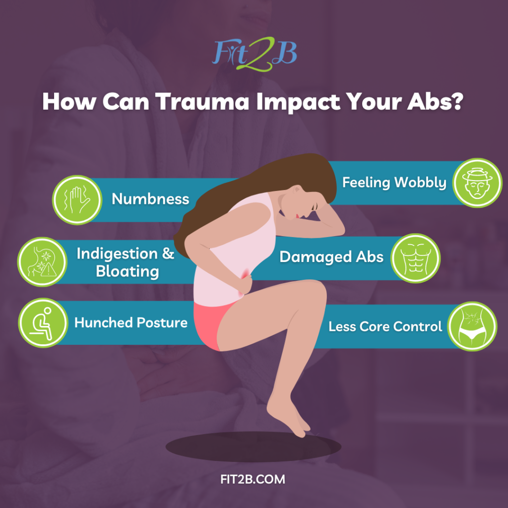 Fit2B knows how trauma can impact your abs and make Diastasis Recti, constiplation, core exercise, and many other things harder for you.