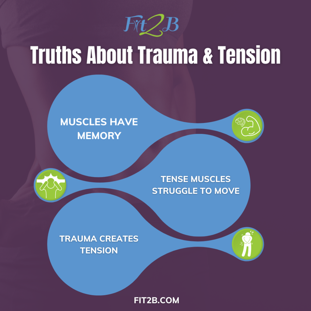 Trauma creates tension in your gut, and your abdominal muscles will be impacted by that. Fit2B knows how the tummy stores trauma and how to help you move past it and get stronger!